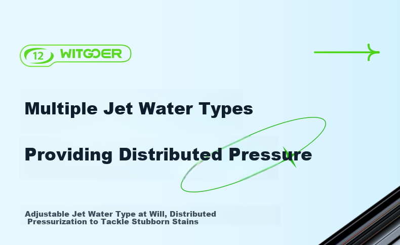 WITGOER Car Wash Machine Water Spray Gun, High-Pressure Household Pump, High-Power Lithium Battery Electric Wireless Powerful Cleaning, Portable Pressure Booster 20