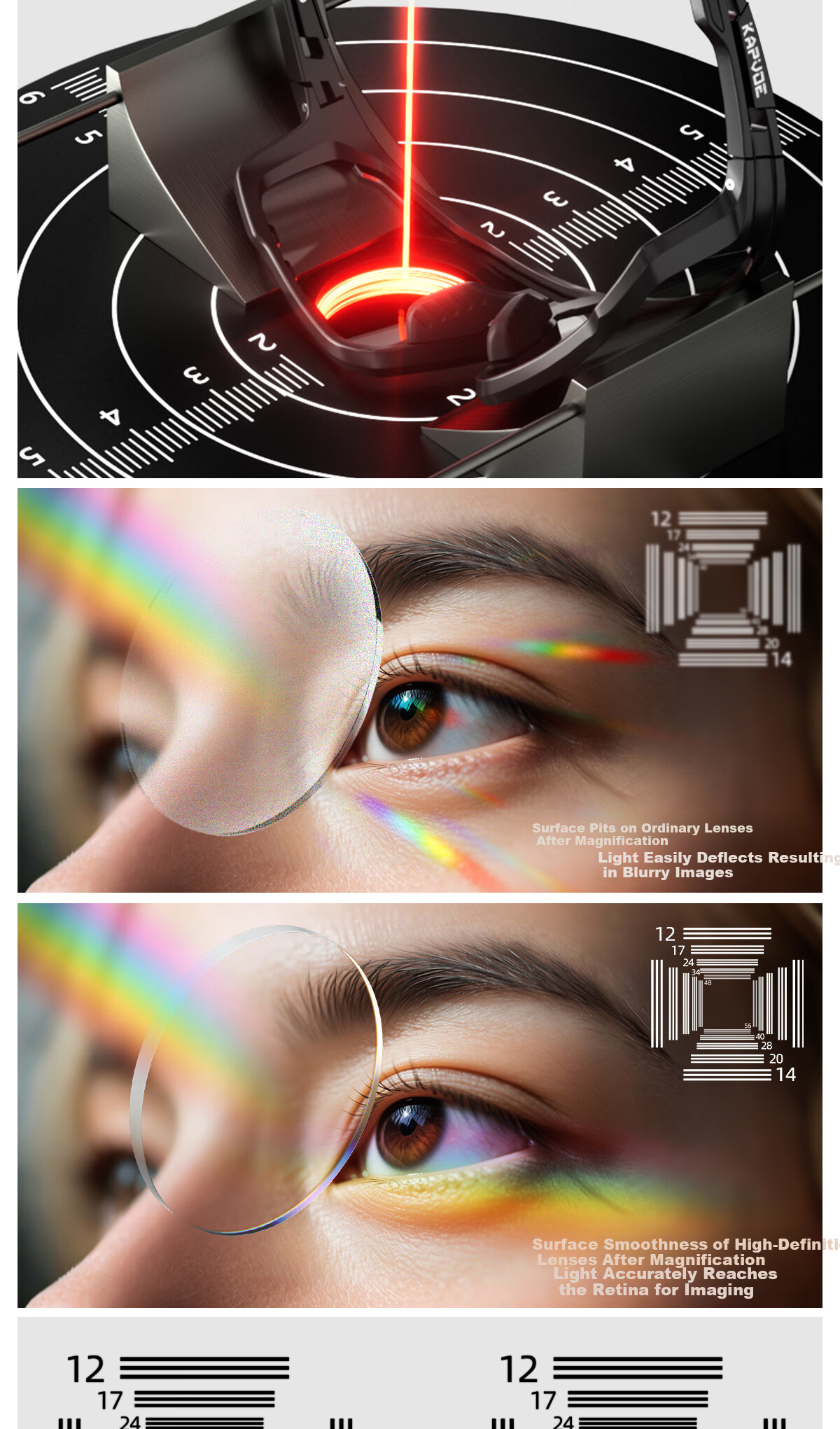 KAPVOE Dream-Chasing Wing Shadow Film Cycling Glasses with Photochromic Lenses for Day And Night Use, UV Protection Outdoor Sports Goggles 9