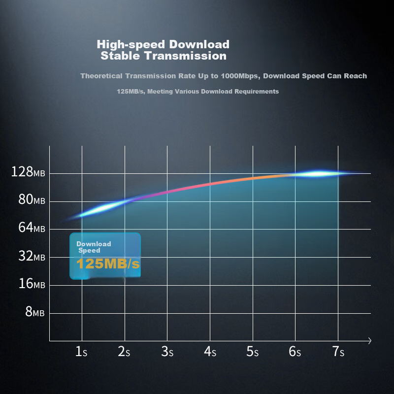 Сетевой кабель Jinghua Cat6 Double-Shielded, гигабитный медный, для домашней и инженерной широкополосной связи, 8-жильный, синий, 20 метров