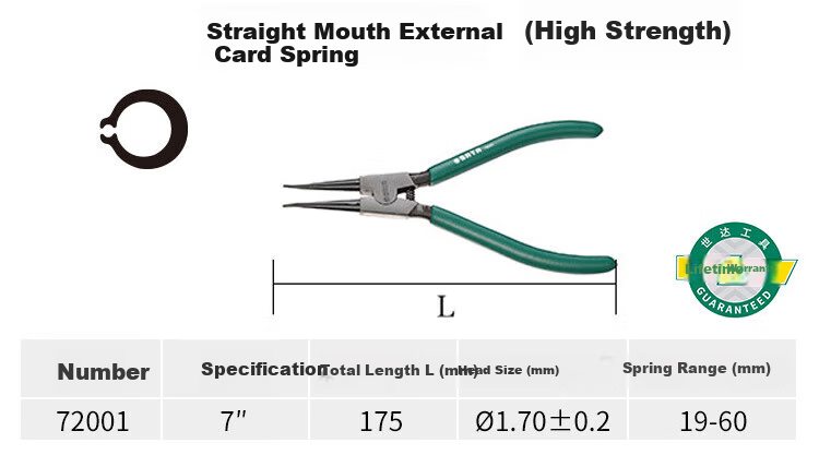 SATA German-Style Straight-Jaw Spring Pliers, 9", 72033 6