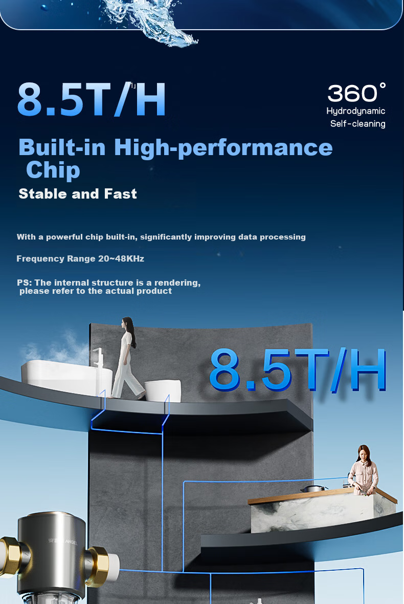 Anjier Whole House Water Purifier Home Three-Piece Set [Yulong Pro1200G + 3526 Pre-Filter + 3611 Under-Sink System], Reverse Osmosis Under-Sink Filter 18