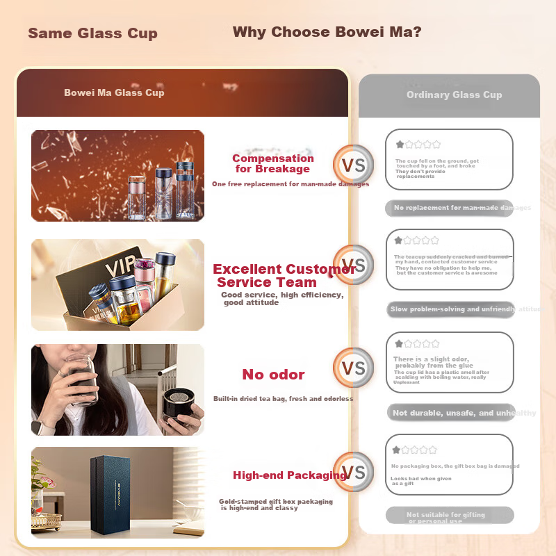BVGMAV British Tea Infuser Glass Cup for Men, Double-Layer Glass Water Bottle with Tea Strainer, Portable Car Cup, High-End Gift