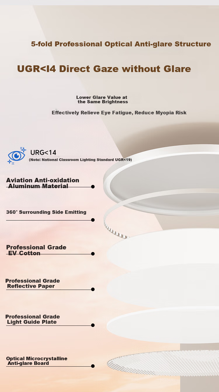 Haier Eye-Protection Ceiling Light, Full Spectrum Living Room Lamp, Simple Bedroom LED Lighting Fixture [Installation Included] 4