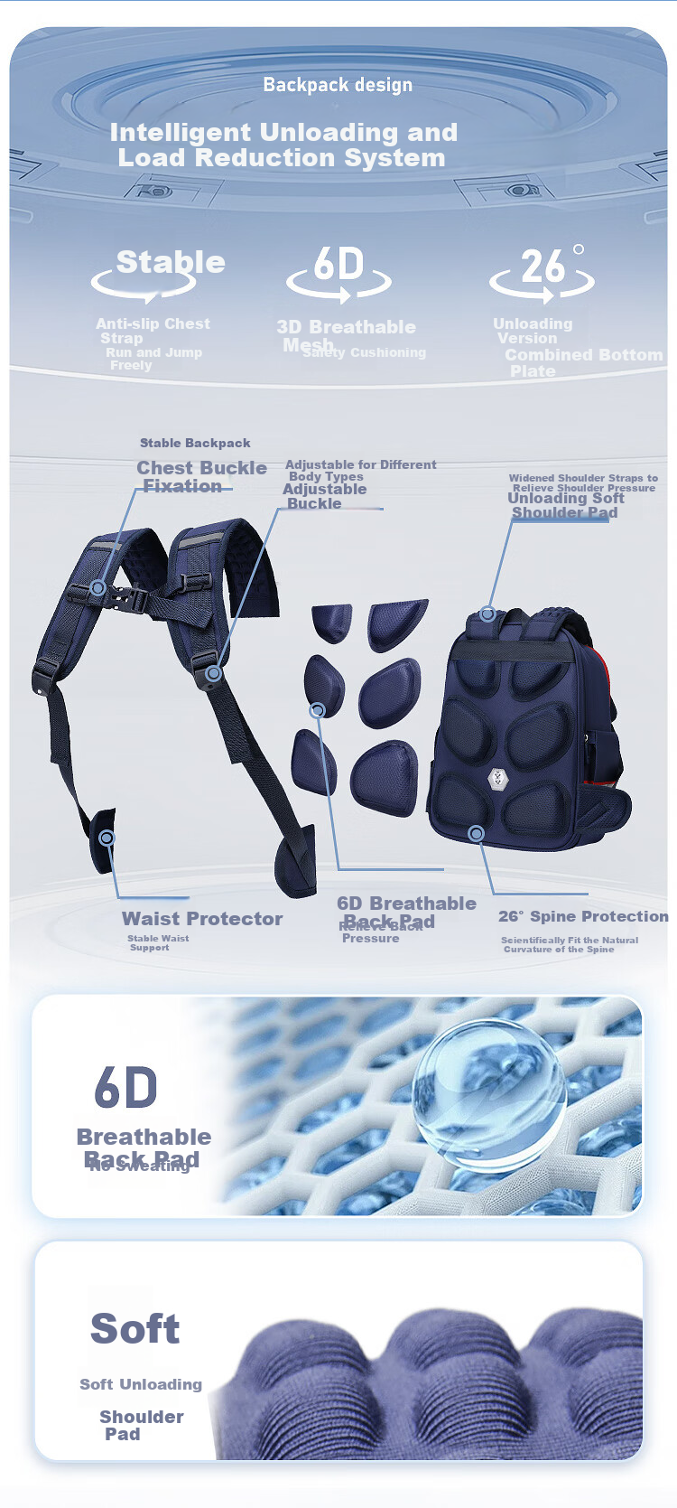 GOLF Elementary School Backpack for Grades 1-3 Boys And Girls, Spine Protection Children's Backpack, Lightweight Large Capacity Shoulder Bag, Stylish Desig 4