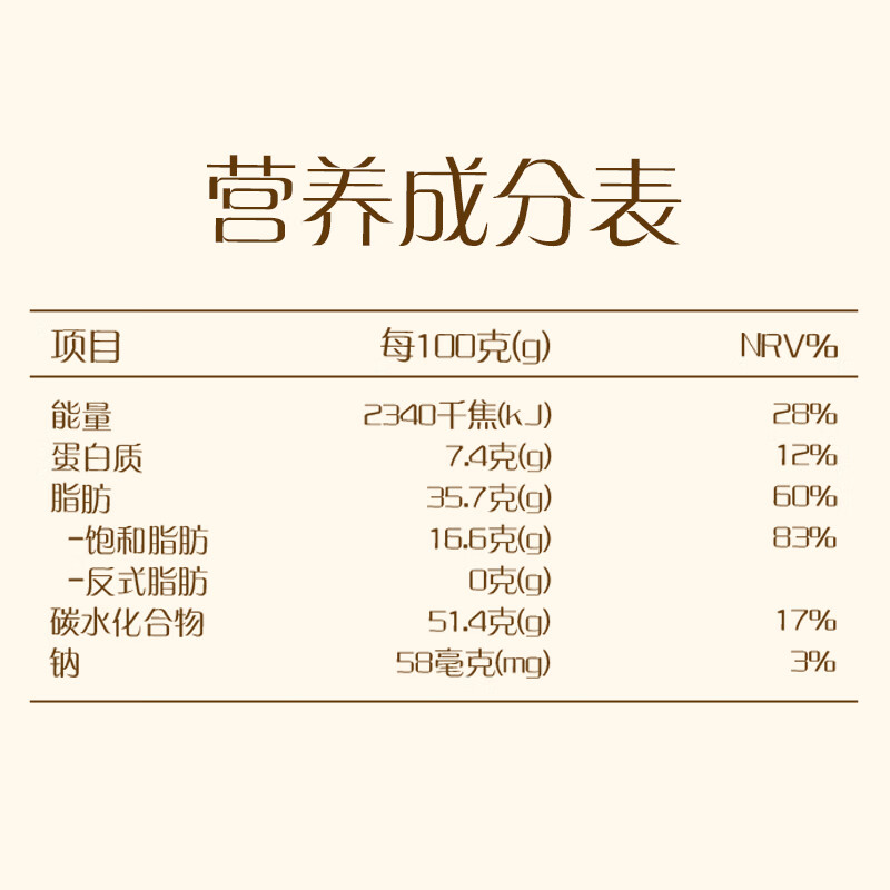 德芙 全家桶 丝滑牛奶巧克力 碗装18粒216g 休闲零食 糖果 生日礼物