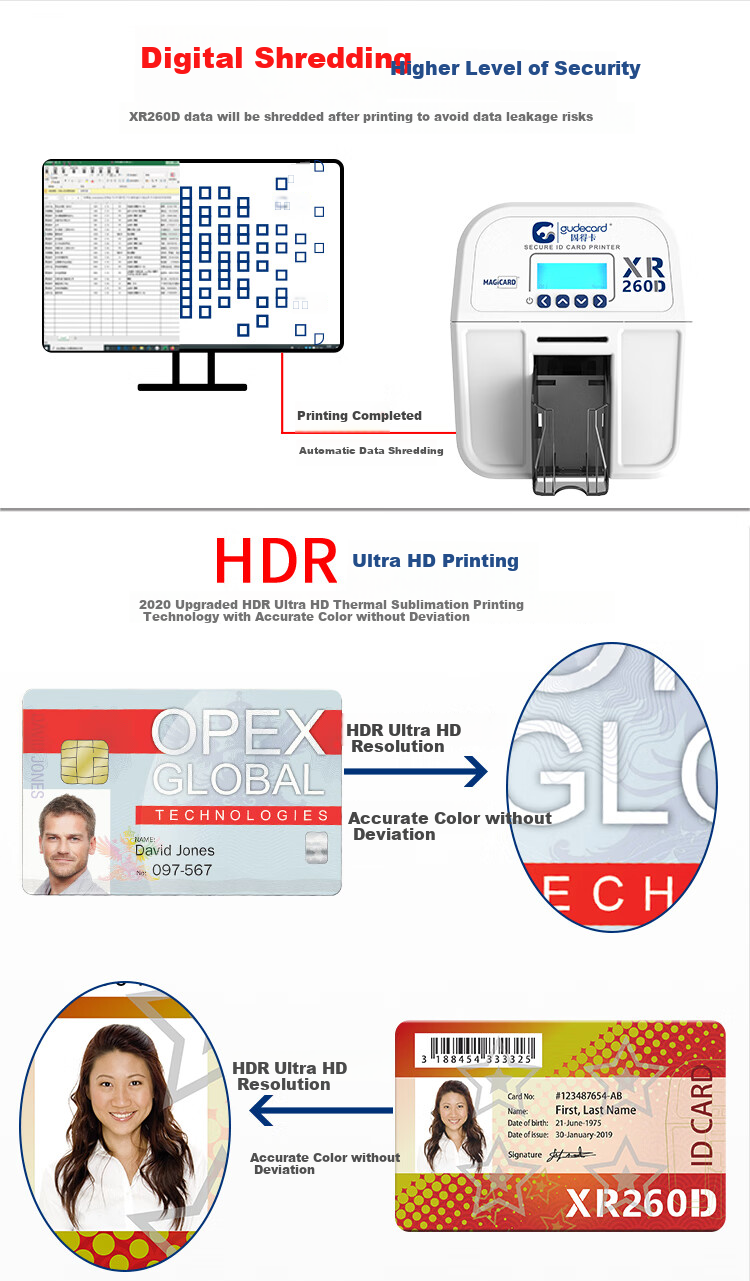 Gudecard XR260D Card Printer Color Ribbon Can Print up to 300 Pages (XR260D Full-Page Color Ribbon XD300YMCKO) 4