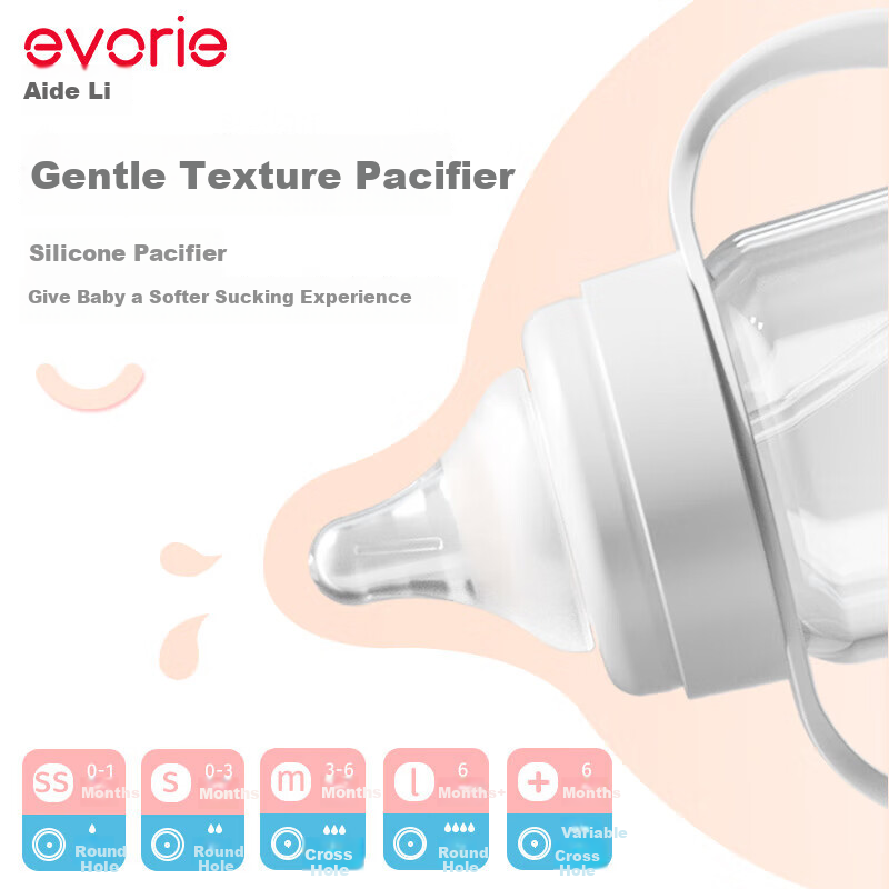 Evorie Gla-01261462