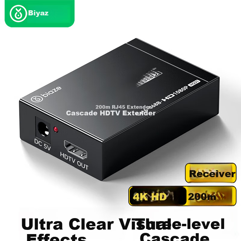 BIAZE HDMI-01252683