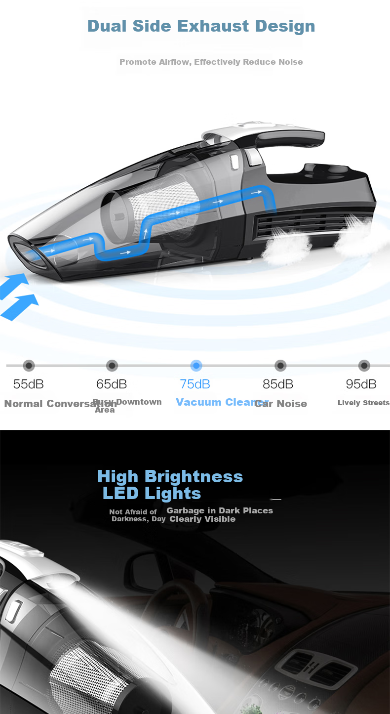 Jumu Car Vacuum Cleaner with Air Pump, Dual-Purpose Four-In Multifunctional Handheld High-Power Vacuum Cleaner JM-8811 6