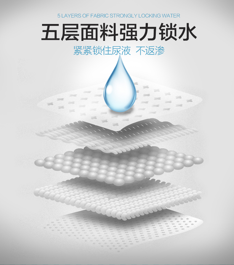 尿垫详情页_04.jpg
