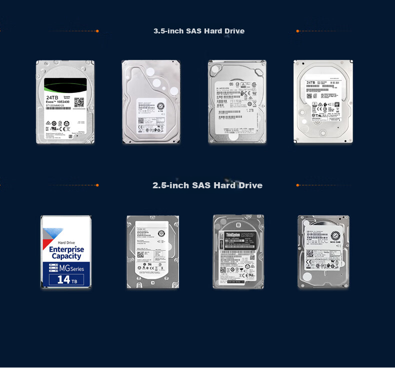 MAIWO K308SAS SAS/SATA Hard Drive Enclosure Base, 2.5/3.5 Inch, USB3.0, for Desktop And Laptop SATA Serial Mechanical And Solid State SSD External Hard Drive Enclosure 16