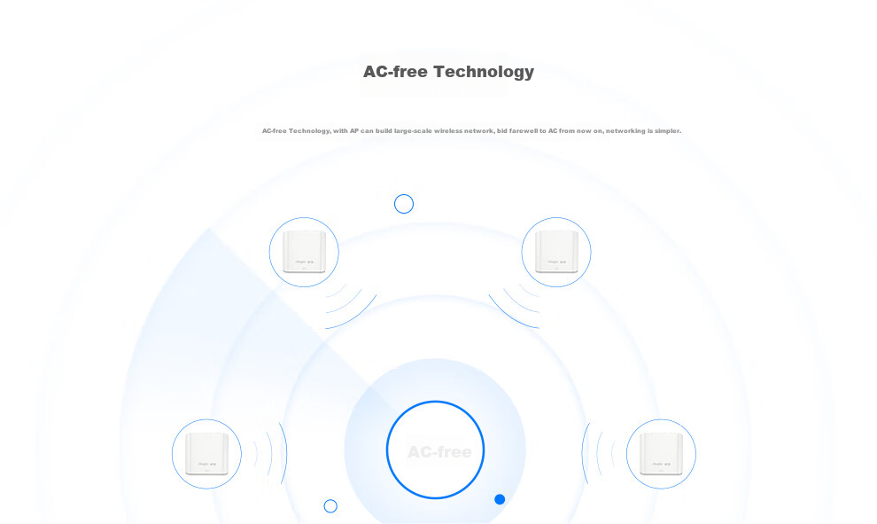 Ruijie Wireless Ceiling AP RG-EAP201, Wireless Speed 300M Single-Band, Enterprise-Grade Whole-House WiFi Router, Wall-Penetrating And Wall-Mounted, for Villas, Hotels, And Large Apartments Networking 6