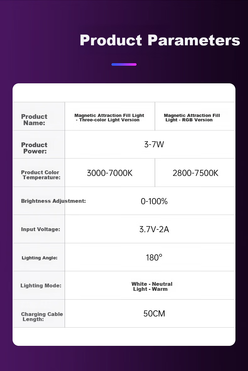 Jimantu Magnetic Rechargeable LED Handheld Light Stick for Outdoor Portable Video Shooting, Night Scene Portrait Photography, Beauty Enhancement, Live Streaming Atmosphere Soft Light 14