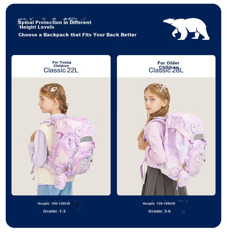 Beckmann Norwegian Primary School Student Spine Protection Large Capacity Backpack for Grades 1-3, Boys And Girls First to Third Grade Backpack 2