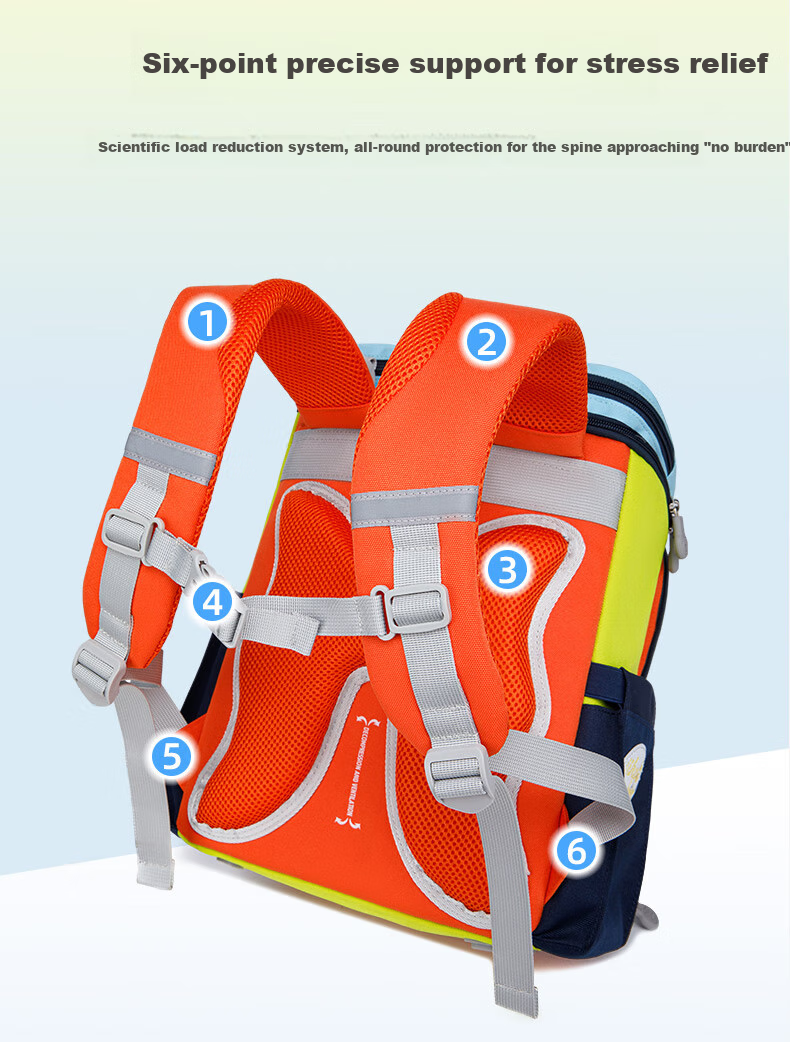 Jihuxiong Backpack for Primary School Students, Boys And Girls in Grades 1-3, Large Capacity, Lightweight, Spine-Protecting Children's Double Shoulder Bag 11