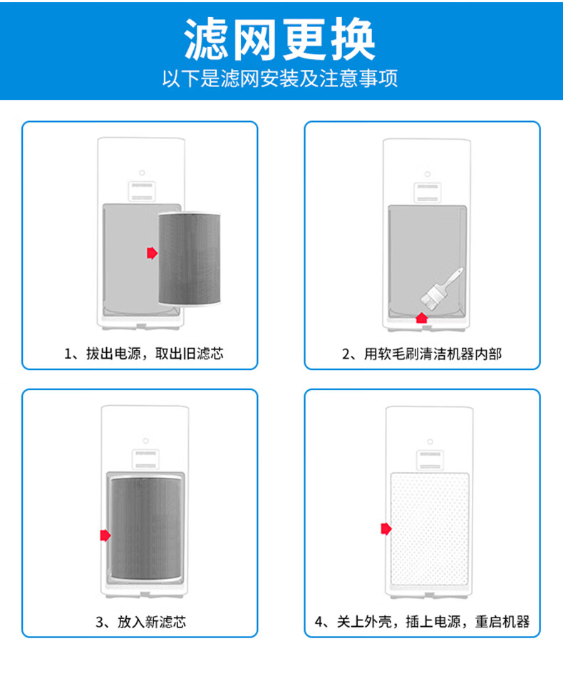 Lvchen Compatible Air Purifier Filter for Xiaomi Mijia (MI) Air Purifiers, First And Second Generation/2S/pro Purifier Filter, Removes Formaldehyde, Particles, PM2.5, Odors M1 4