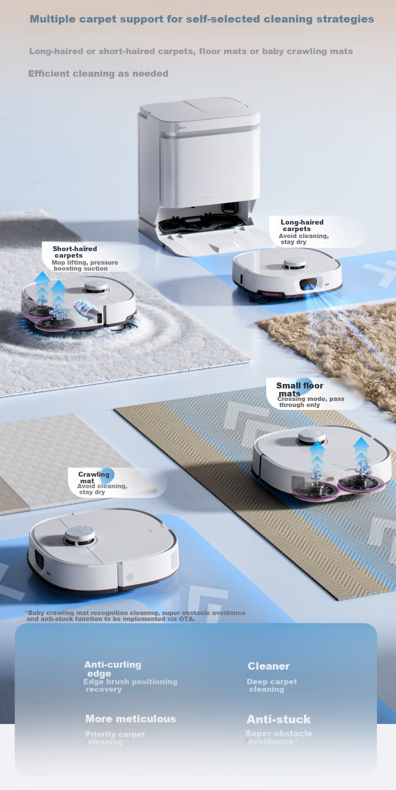Midea V16 Pearl Edition, Robot Vacuum Cleaner with Automatic Cleaning And Self-Emptying Dustbin, Mechanical Arm for Hair Removal, No Tangle Washing Machine Water Tank Versio 15