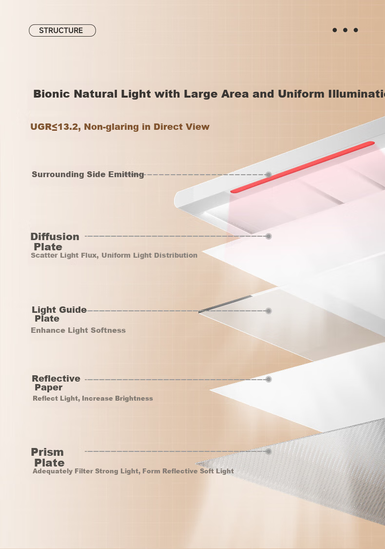 Midea Plus Floor Lamp, Eye-Protecting Standing Lamp for Children's Reading And Study, Voice-Controlled Smart Light Sensor, Large Street Lamp 9