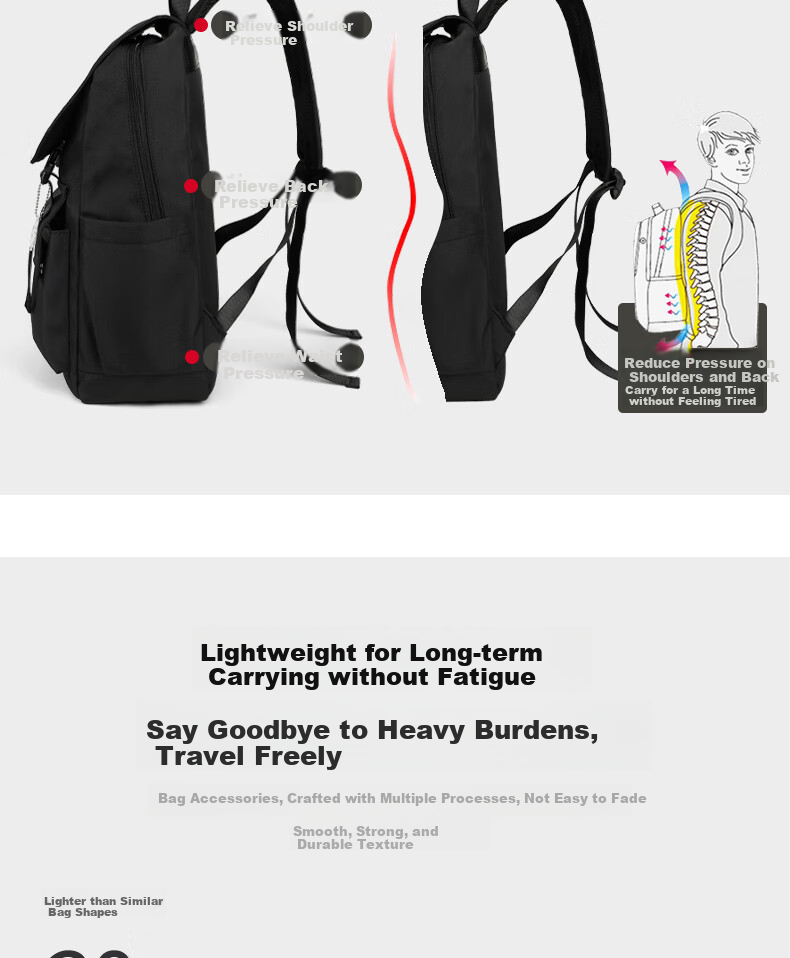 Viney Backpack, Large Capacity, Unisex School Bag for Middle School, High School And College Students, Commuter Laptop Bag, Business Travel Bag 7