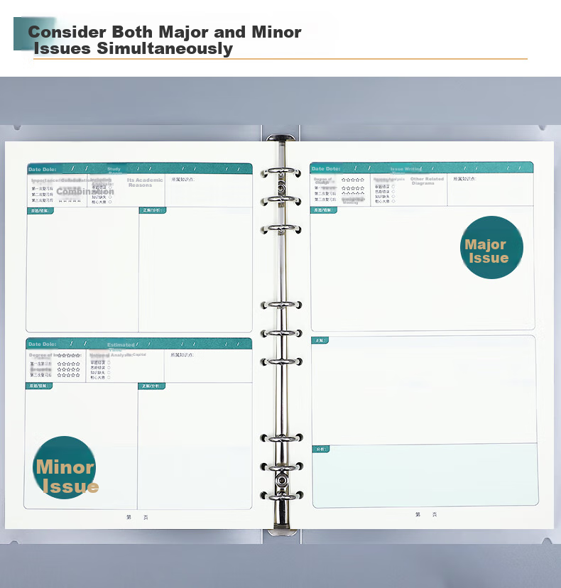 Faramon Detachable Error Correction Notebook for Middle And High School Students, A5 Size, Math Error Collection And Organization Booklet, Simple B5 Thick Version for Postgraduate Entrance Exam And College Students' Error Correctio 5
