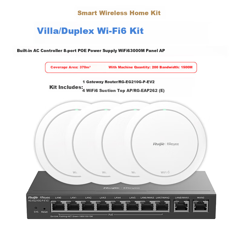 Ruijie Whole-House WiFi 6 Ceiling-Mounted AC + AP Set, 3000M, 1-To Home Wireless Gigabit Router, Smart Home, RG-EG210G V2+RG EAP262(E)*4
