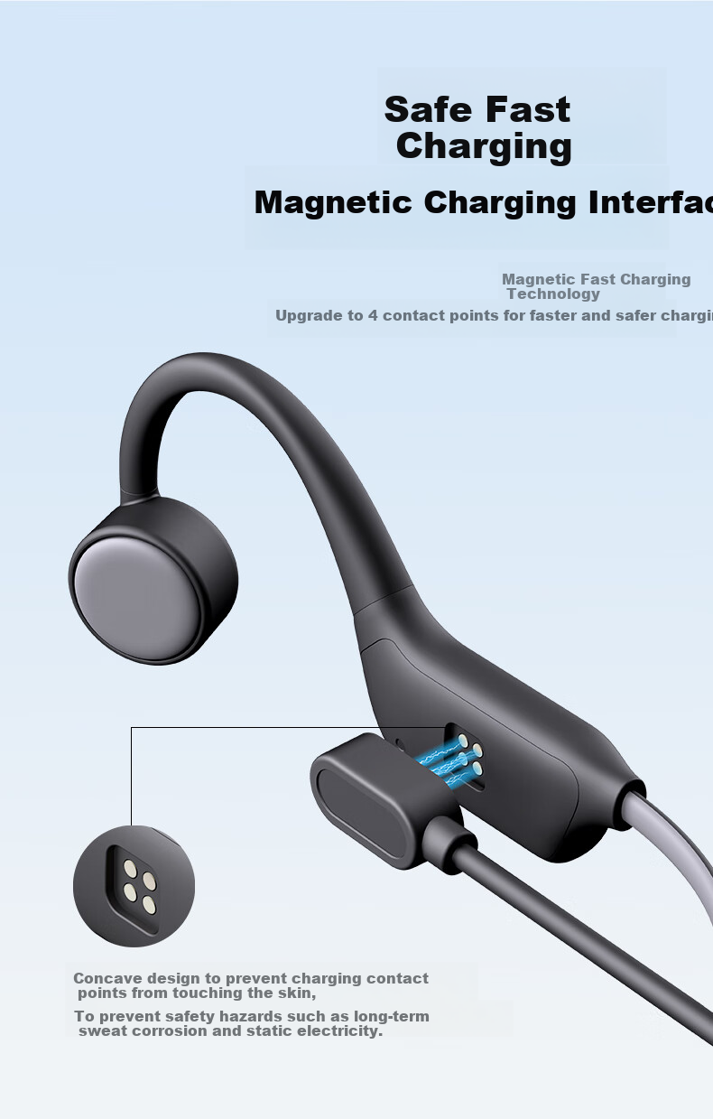 EMEY G22 Bone Conduction Bluetooth Headphones Open-Ear Design IPX8 Waterproof Not In-Ear for Running, Sports, Swimming 64GB Storage Compatible with Apple, Huawei, Xiaomi Black 13