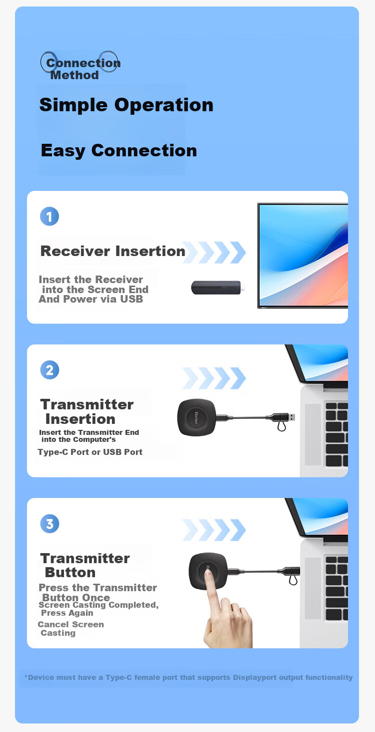 Horion [Wujie 1S] HDMI Wireless Screen Mirroring Device, 4K Screen Mirroring Adapter, Compatible with Office Laptops, Desktop Computers, Phones, for TV Display And Projection, USB+C Dual Port HG-1S 18