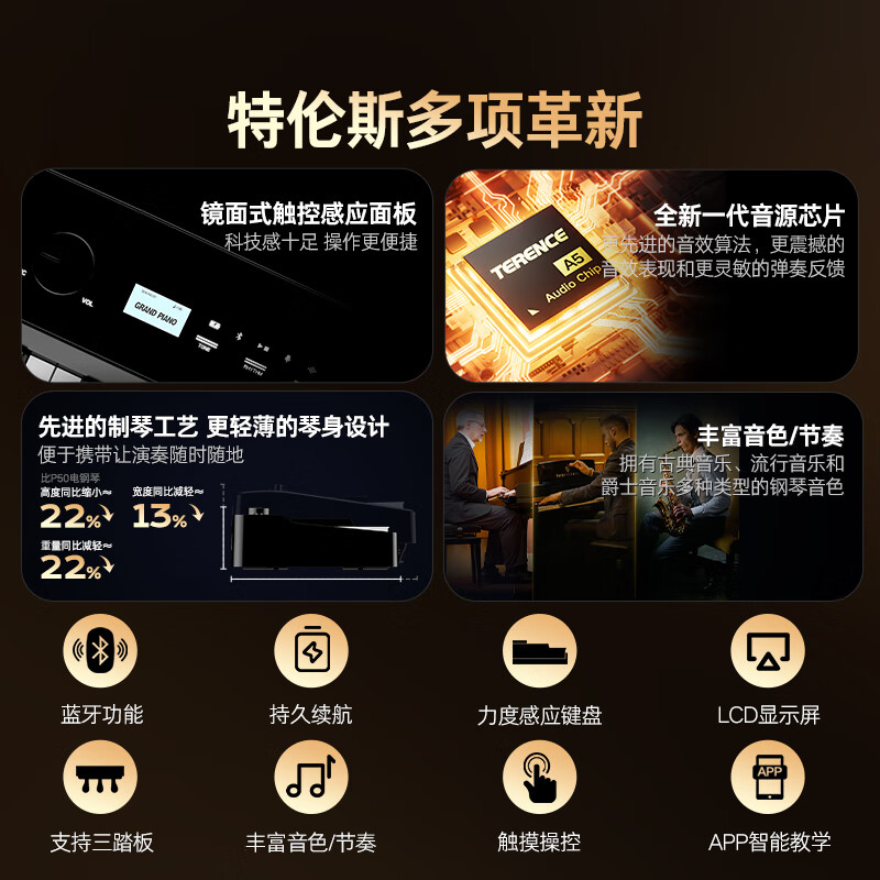 Terence Digital Piano, 88-Key Weighted Hammer Action, Foldable Electronic Piano V70, Portable Digital Piano for Adults And Childre