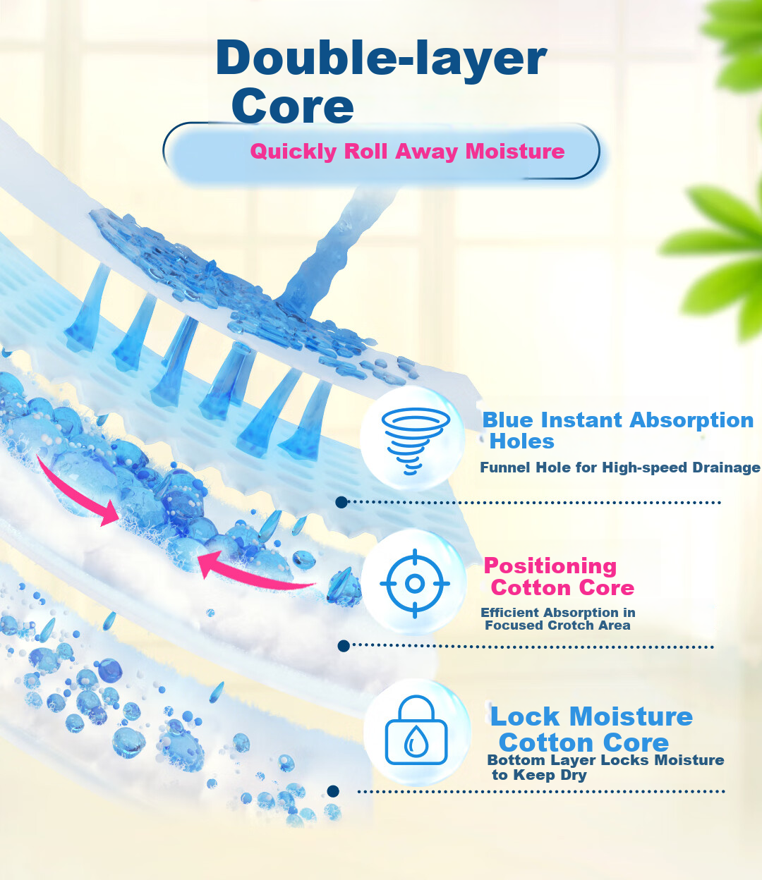 Dr.P Dry And Comfortable Adult Diapers, Basic Type XL, 18 Pieces (Waist: 90-140cm), for Elderly And Postpartum Wome 6