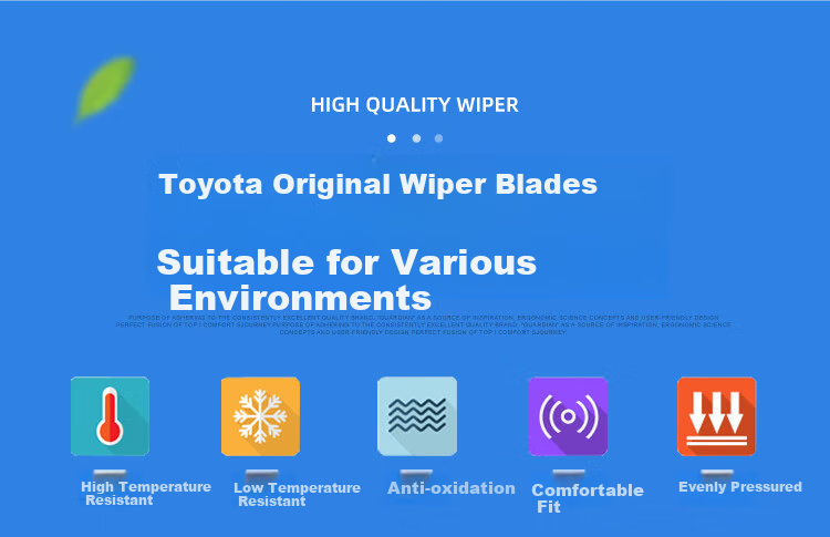 Aoye Windshield Wipers for Toyota 86 (2012-2023)/2005-2009 Reiz Boneless Wiper Blades, Front Windshield Wipers, 1 Pair, 22+20 Inches 1