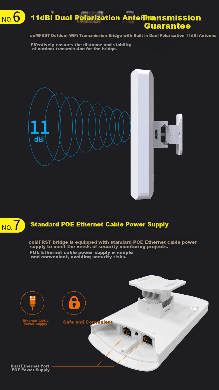 COMFAST CF-E113A One-Key Pairing 5G Band 3KM High-Power Wireless Bridge Outdoor Point-to-Point WiFi for Elevator Monitoring Plaza Construction Site Video Transmission 5