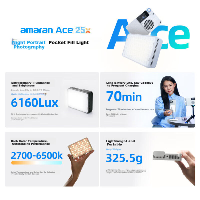 Светодиодный осветитель Aputure Amaran ACE 25X, 25 Вт, ручной портативный для прямой трансляции, фото- и видеосъемки ночью, освещения фильмов и наружного освещения, белый