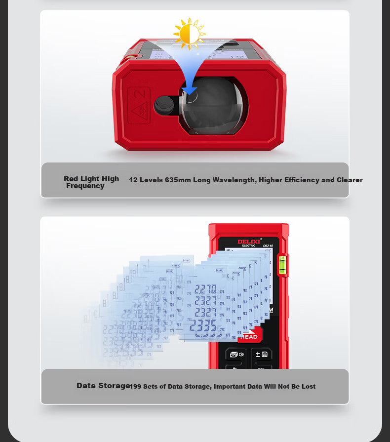 DELIXI ELECTRIC Laser Distance Meter Upgraded High-Precision Electronic Tape Measure with Projection Line 50m Range 13