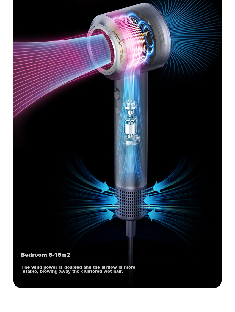 KEHEAL High-Speed Hair Dryer with 36 Billion Plasma Hair Protection, Home Use Negative Ion Hair Care Quick-Dry, Holiday 520 Gift, HC5P Champagne Pink 5