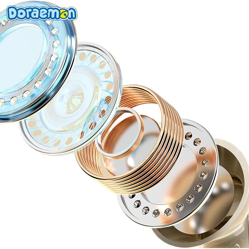 Беспроводные наушники ROCK Doraemon