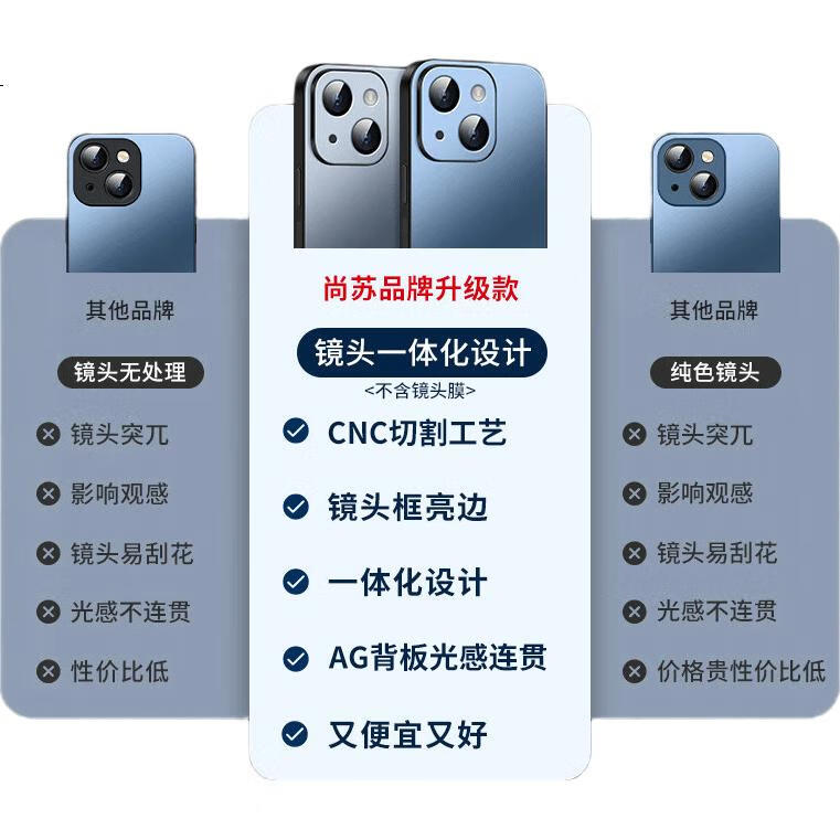 Чехол для телефона Shangsu AG Frosted для Vivo iQOO Neo10 / Neo10 Pro, синий сапфир, защита камеры, противоударный, анти-отпечаток