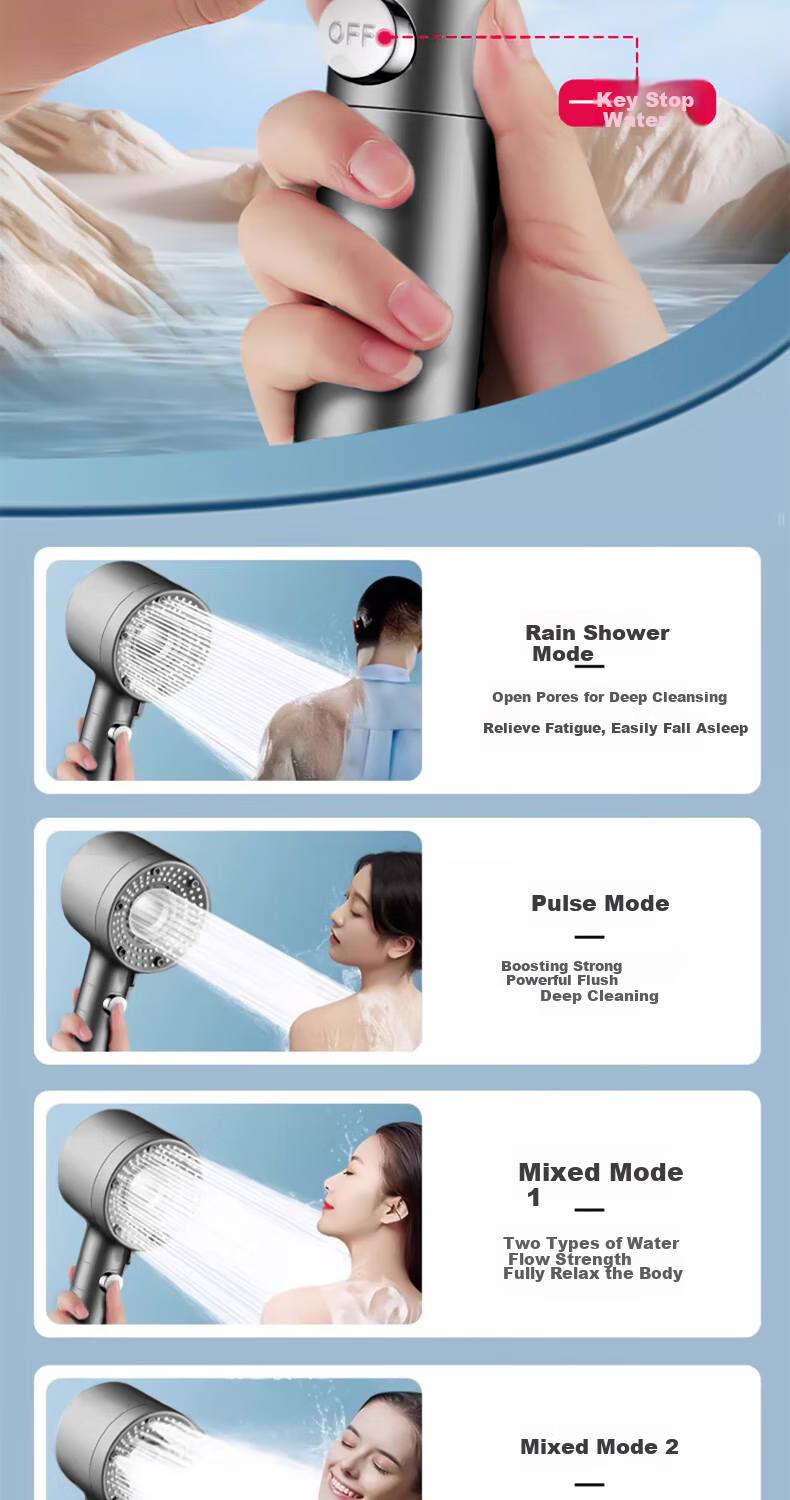 ILeddog [Germany] Pressurized Shower Head, Bathroom High-Pressure Filtered Five-Level Water Purification Shower Sprayer, Lifen 5-Level 14