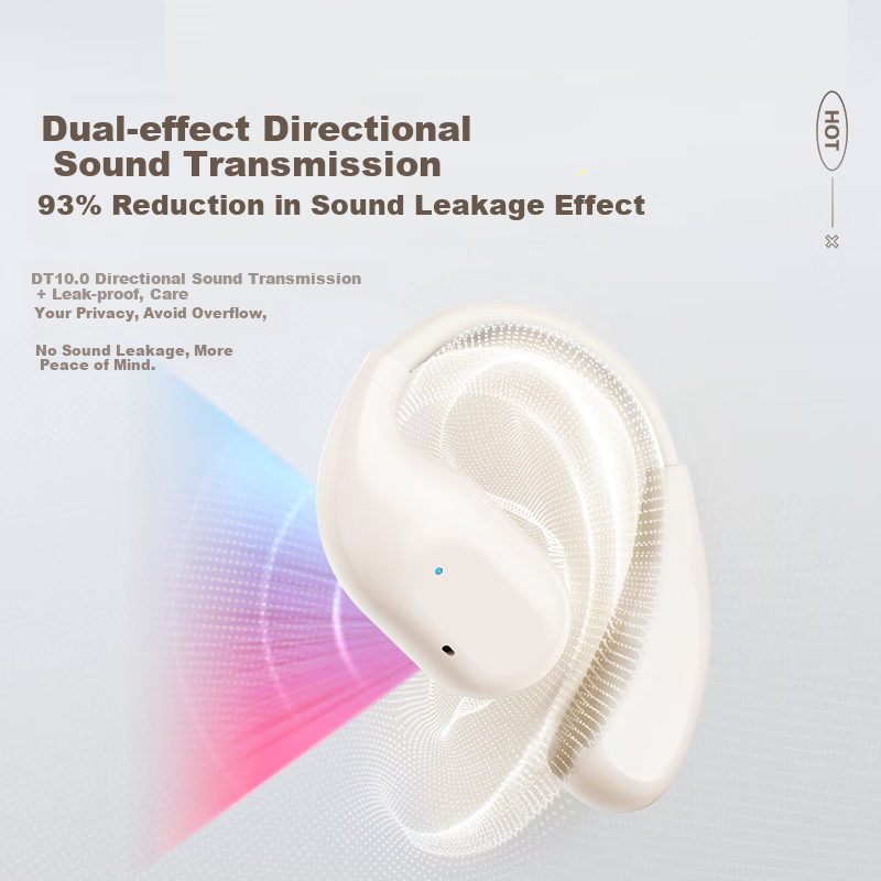 Беспроводные наушники WITGOER Berlin Voice S-86, накладные, с шумоподавлением, Bluetooth 5.4, белый