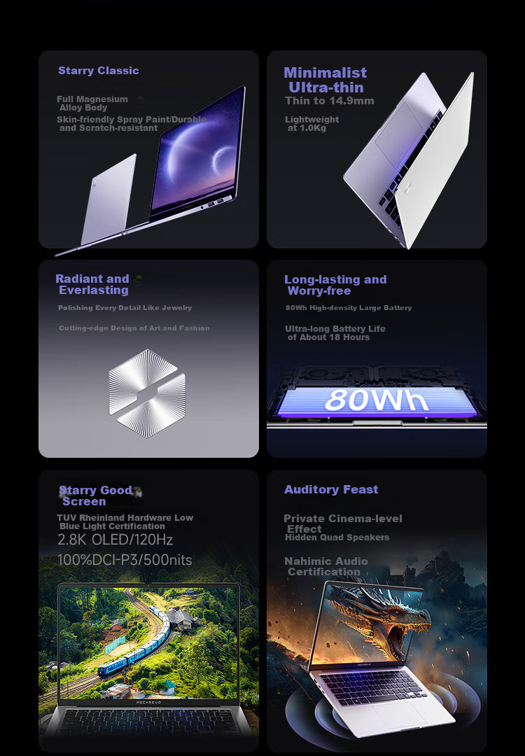 MECHREVO [Subsidies] Xingyao 14 (R7 H 255, 32GB RAM, 1TB Storage, 2.8K OLED Display, 120Hz Refresh Rate, 100% DCI-P3 Color Gamut) Thin And Light Gaming Laptop for Office Work 1