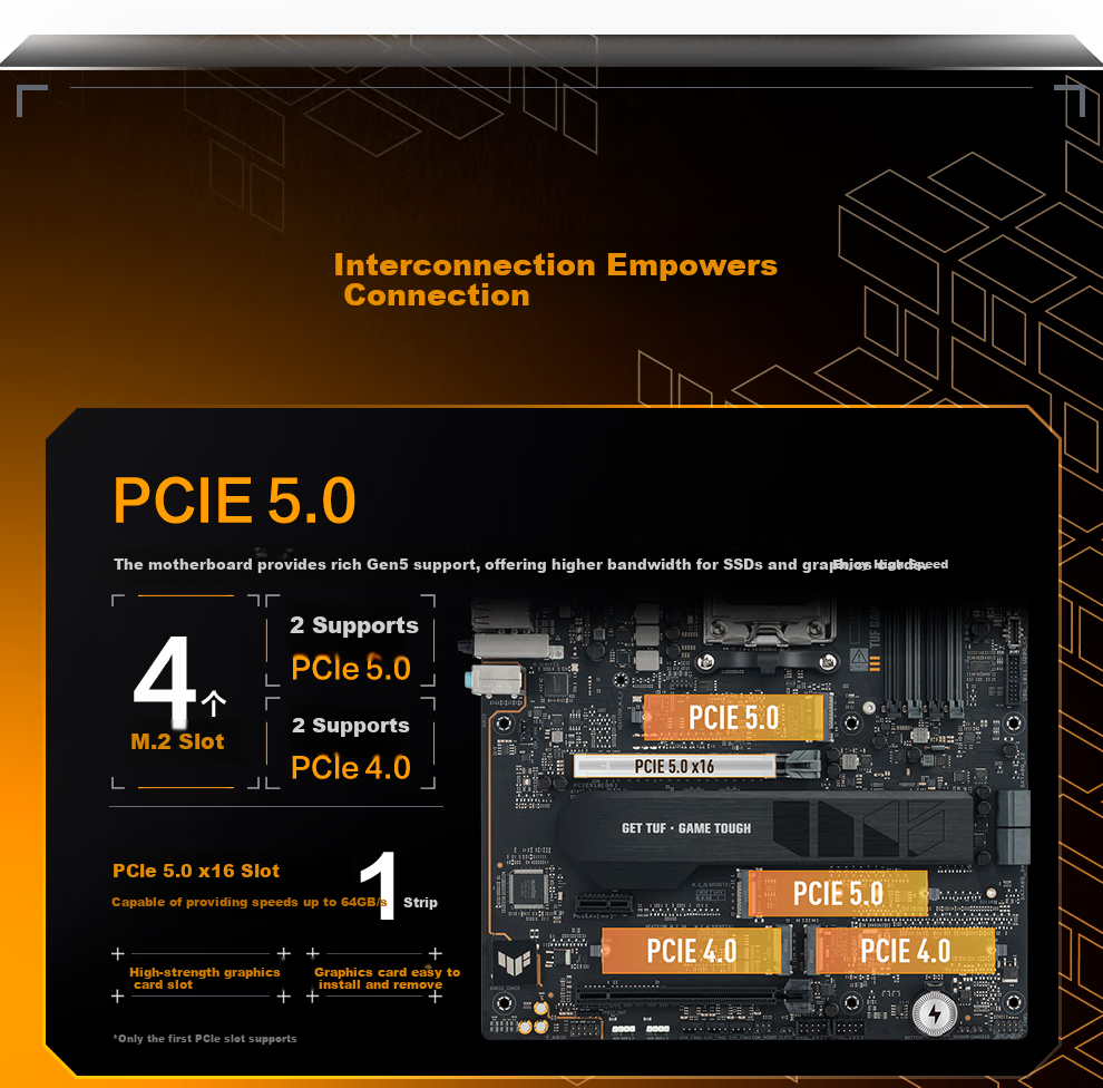 ASUS TUF GAMING X870E-PLUS WIFI7 Motherboard Supports CPU 9850X3D/9950X3D/9800X3D (AMD X870/socket AM5) 14