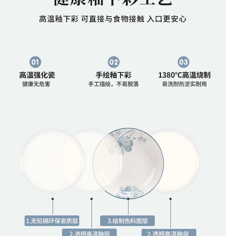 KANGQIN Underglaze Color Dinnerware Set for Home Use, 2025 New Stylish Ceramic Bowls, Plates, Chopsticks And Tableware Set, Fragrant 17