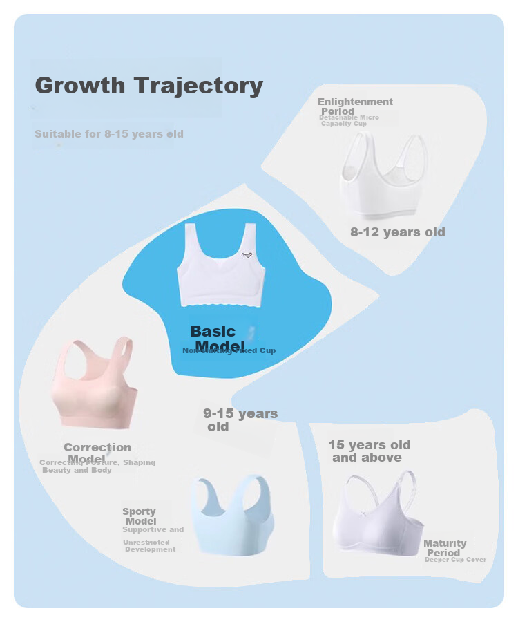 FitonTon Girls' Underwear, Seamless Bra with Fixed Cups, Sports Bra for Puberty, Anti-Shock Bra for Middle School Students, Children's Thin Underwear 3