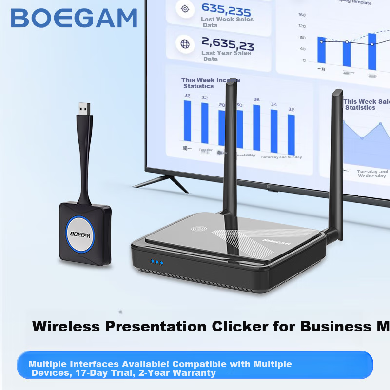 BOEGAM Enterprise Wireless Screen Mirroring Device HDMI Cable HD Transmission Screen Mirroring for Office And Home Use with Apple And Android Phones, Computers to TV Projector RS001 USB Kit