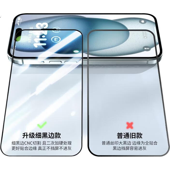 Защитное стекло LLUNC для iPhone 16 Plus/15 Plus, полное покрытие, высокая четкость, защита от отпечатков пальцев, закаленное стекло, противоударная защитная пленка