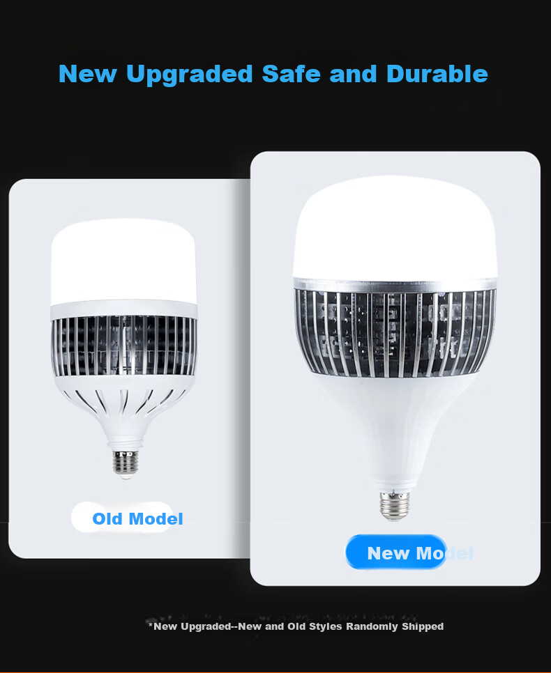 Shufujia LED Bulb, Ultra-Bright Energy-Saving Lamp, Factory Warehouse E27 Household Indoor Globe Bulb, Industrial Light, Workshop Lighting 11