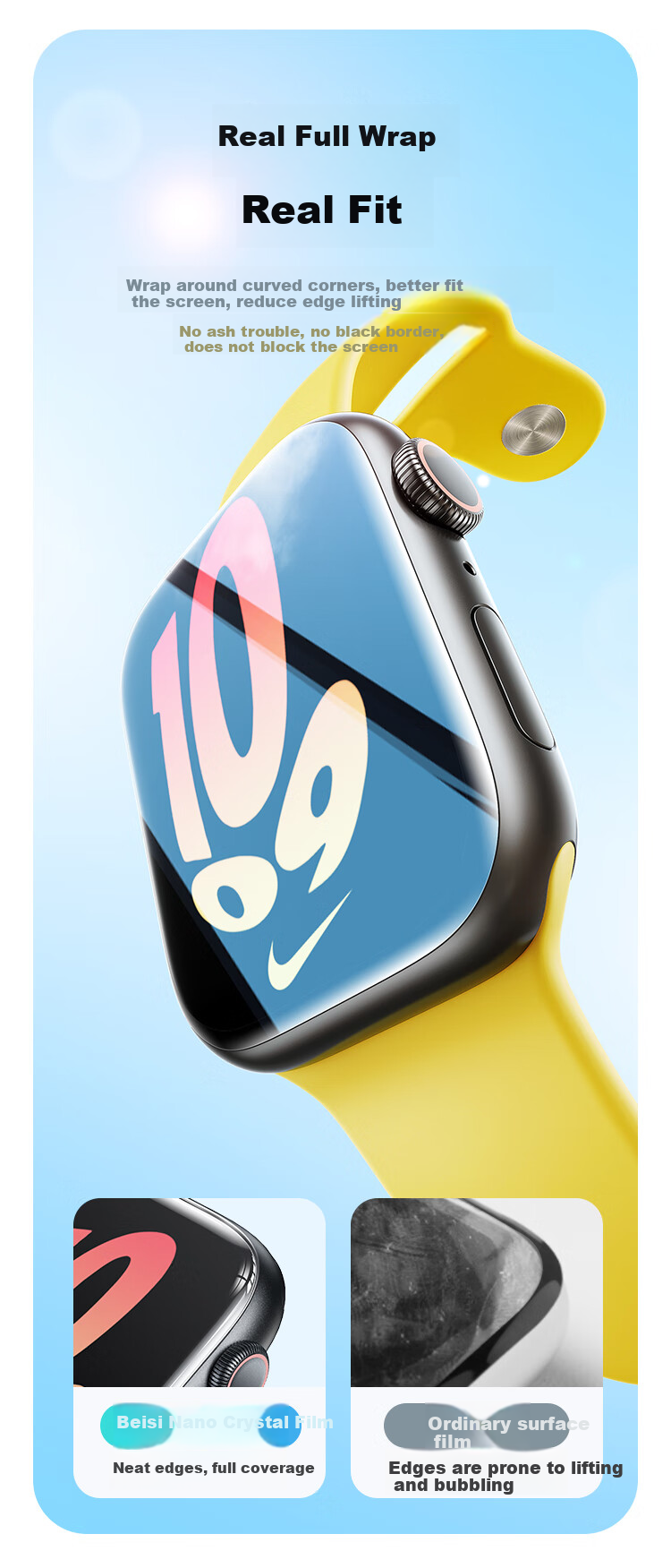BASEUS [Edge Protection Compensation] Compatible with Apple Watch S12 Protective Film, S12 Watch Film, S11 Universal Apple Watch Protective Film, S10 Protective Film, Apple Watch Double Layer 8