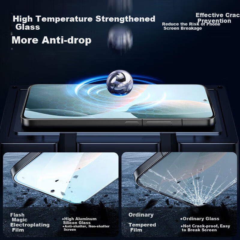 Защитное стекло SmartDevil для Xiaomi Redmi K70/K70 Pro, антибликовое, антиотпечатки, 2 шт.