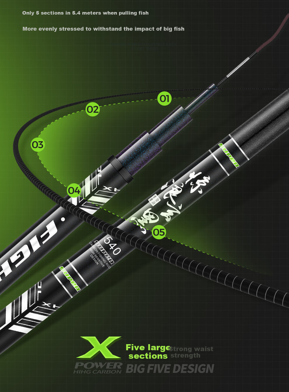 Jinglang 8.1m Xuanhei Second Generation, 28 Sections, Ultra-Light, Ultra-Hard, 5H Wild Fishing, All-Purpose Rod, Platform Fishing Rod, Fishing Pole, Fish Rod, Fishing Tackle 9