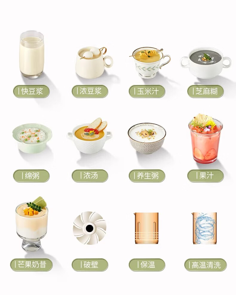 AUX 1.2L Titanium Blade Multifunctional Household Blender Soy Milk Maker Juicer 2025 New Model Small Grain Grinder Food Processor 17
