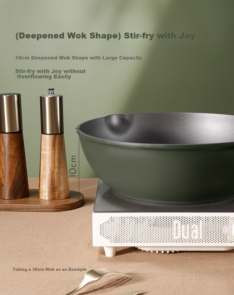 CaROTE Non-Stick Frying Pan, Household Flat-Bottom Wok, Cooking Pan for Gas Stove And Induction Cooker, Non-Stick, 28cm 6